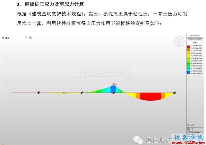 X#墩内支撑优化设计方案（含计算书）Midas Civil应用技术图片32