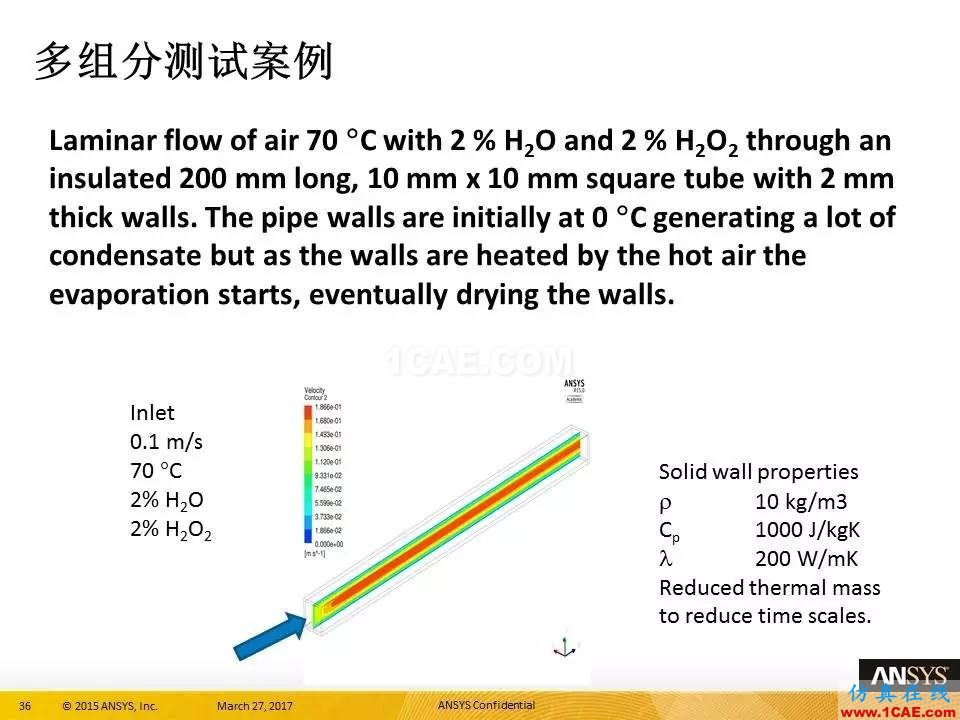 ANSYS 18.0新功能 | 官方PPT详解FLUENT多相流fluent图片36