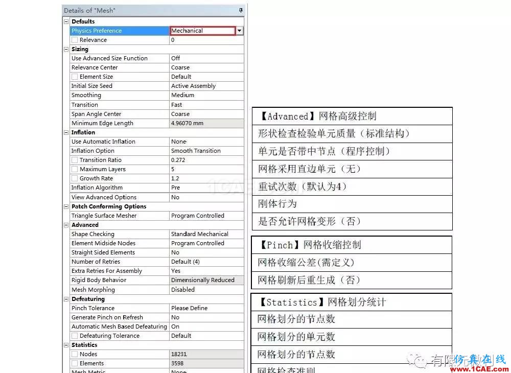 【有限元培训三】ANSYS-Workbench网格划分ansys培训课程图片16