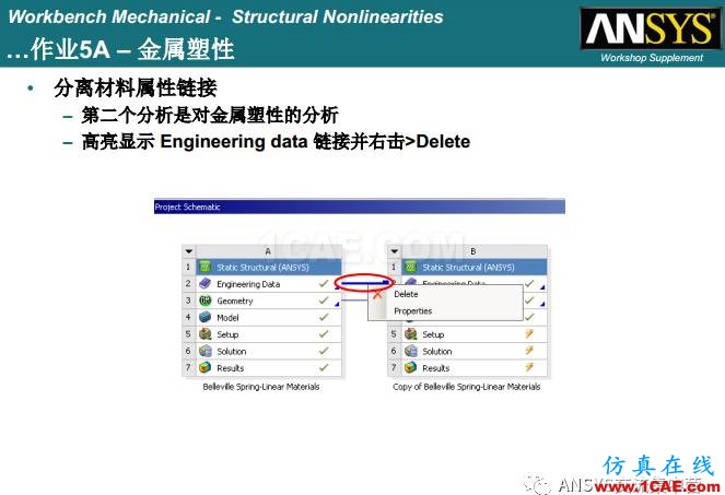 ANSYS材料非线性案例ansys分析案例图片18