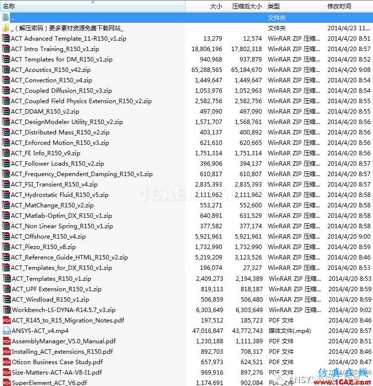 ANSYS Workbench ACT 资料分享(二)ansys结构分析图片2