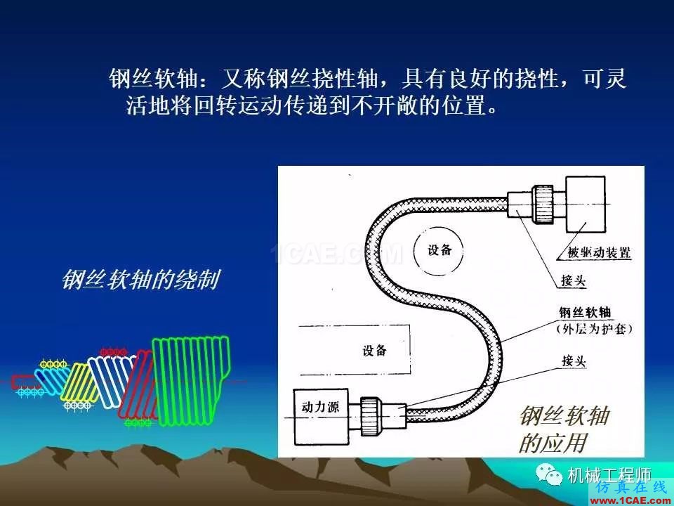 【专业积累】轴的分类与结构设计及其应用机械设计资料图片10