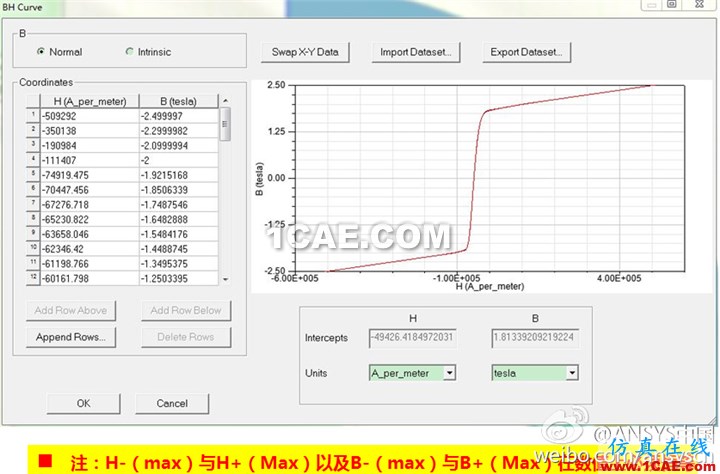 ANSYS wbr低频软件常见问题与解答--第二波