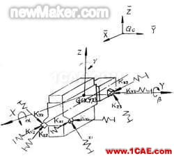 newmaker.com