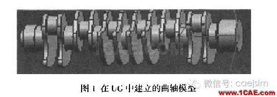 模态分析方法在发动机曲轴上的应用研究cae-fea-theory图片3