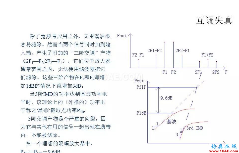 【收藏吧】非常详细的射频基础知识精选HFSS分析图片72