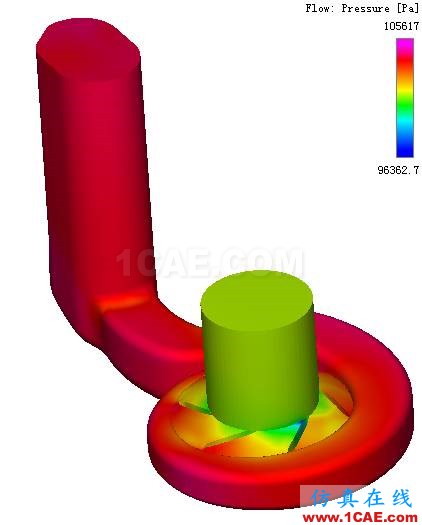 【技术分享】PumpLinx高效快速的冷却水泵解决方案Pumplinx旋转机构有限元分析图片6