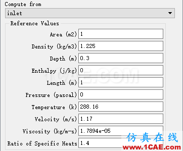 【Fluent案例】01 空气流经障碍物fluent流体分析图片11