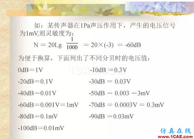 最全面的电子元器件基础知识（324页）HFSS分析图片317