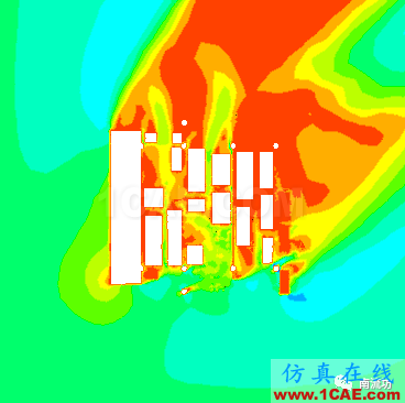 CFD在海上平台方位设计中的应用【转发】fluent分析图片5