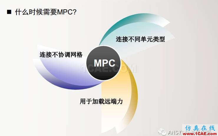 ansys技术专题之 多点约束(MPC)ansys培训的效果图片4