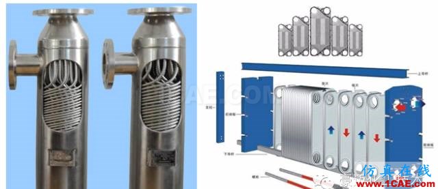 管壳式换热器流动及传热的数值模拟ansys图片1