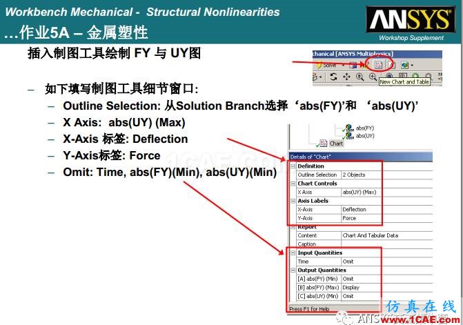 ANSYS材料非线性案例ansys workbanch图片15