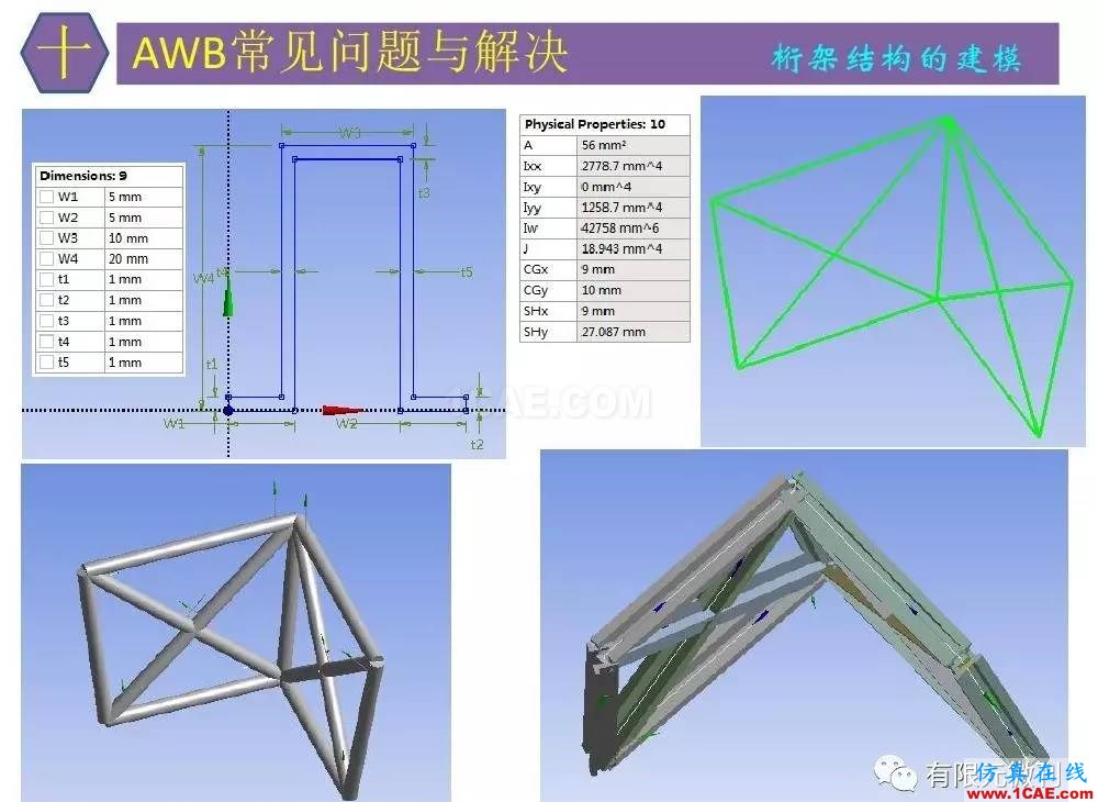 【有限元培训四】ANSYS-Workbench结构静力分析&模态分析ansys培训的效果图片90