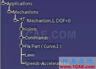 【你不知道的CATIA】DMU中包络体的创建Catia分析案例图片6