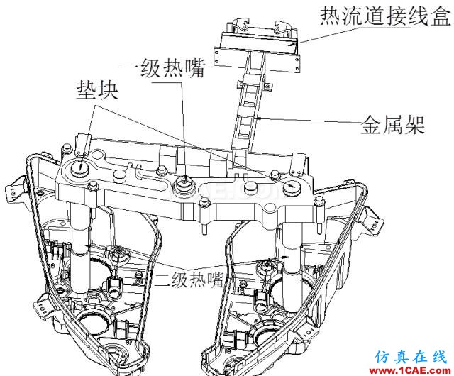 汽车前大灯灯壳注塑模如何设计？ug培训资料图片11