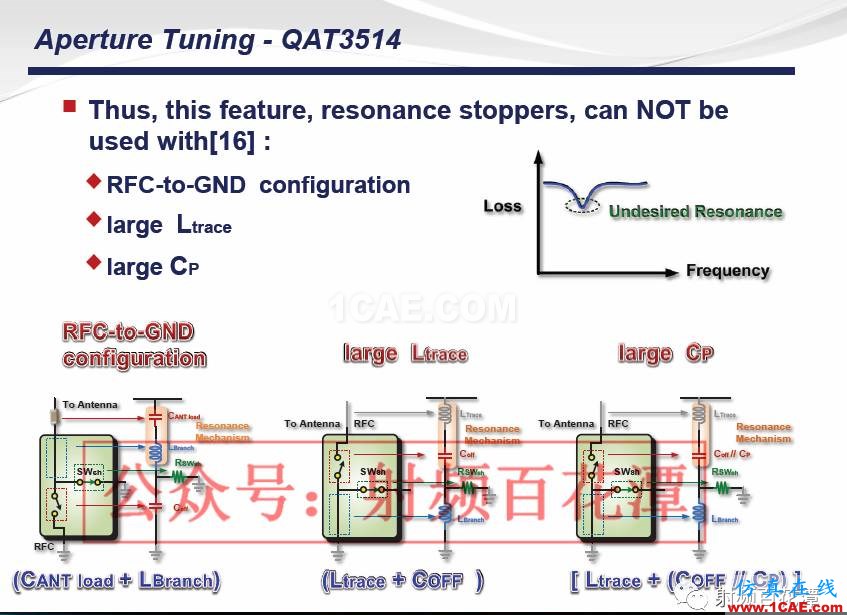 手机多频带射频天线调试经验及新方法ansys hfss图片62