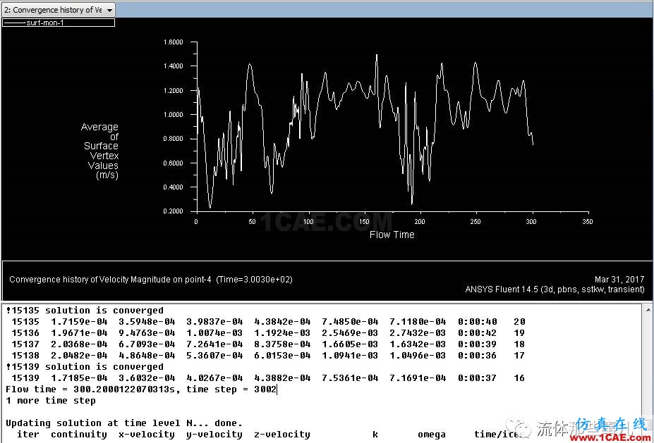 为何我这个流动总是算不收敛？我要砸电脑！fluent分析案例图片5