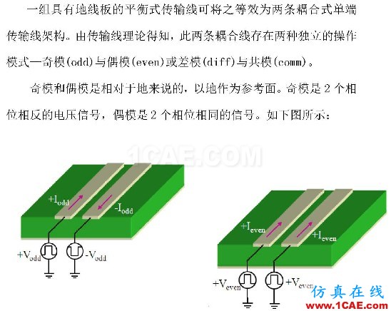 奇模与偶模 差模与共模