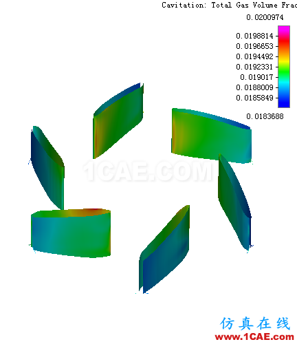 【技术分享】PumpLinx高效快速的冷却水泵解决方案Pumplinx旋转机构有限元分析图片10