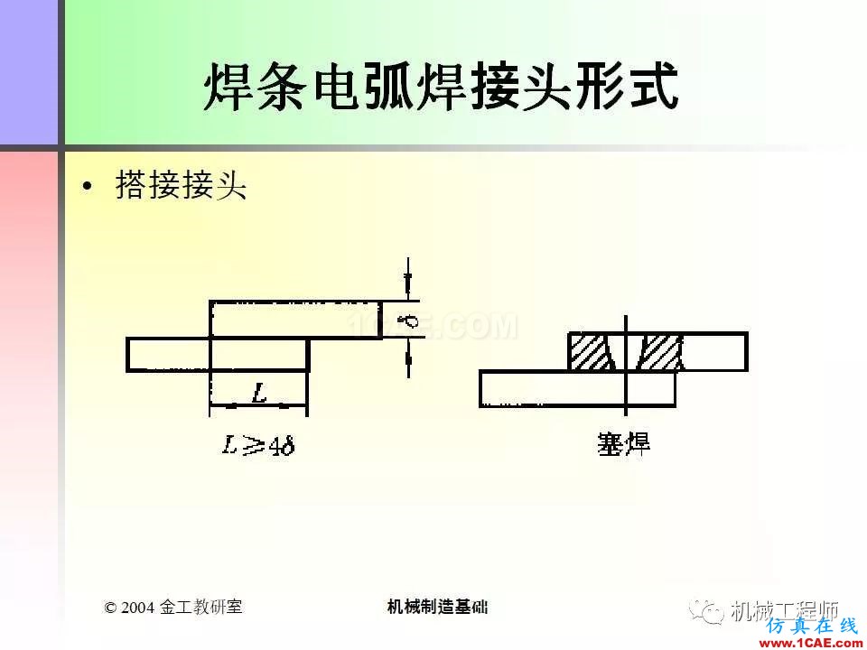 【专业积累】100页PPT，全面了解焊接工艺机械设计案例图片90