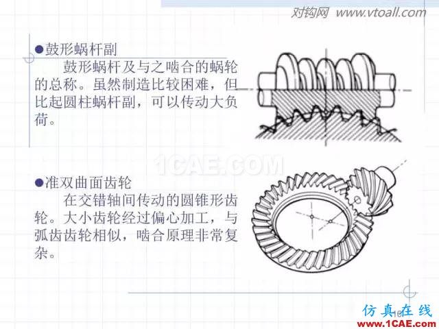 齿轮齿条的基本知识与应用！115页ppt值得细看！机械设计资料图片16