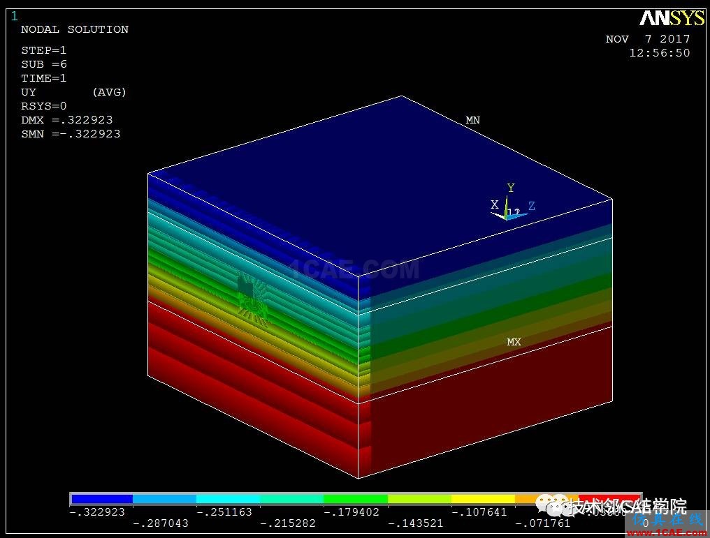 基于ANSYS某地铁盾构隧道掘进过程数值模拟分析【转发】ansys结果图片7