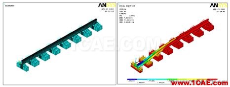 CAE仿真技术在轨道交通上的应用ansys图片6