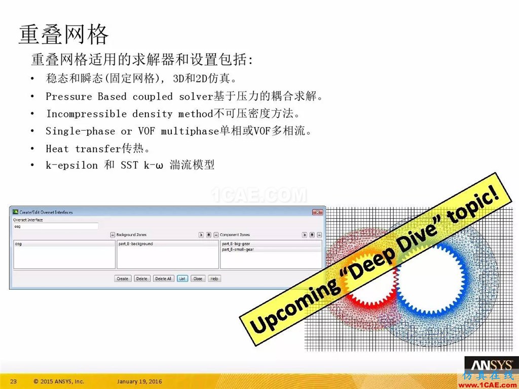 一张图看懂ANSYS17.0 流体 新功能与改进fluent流体分析图片27