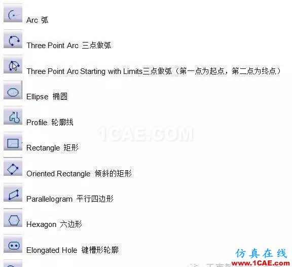CATIA教程丨工程图（1）认识图标Catia学习资料图片10