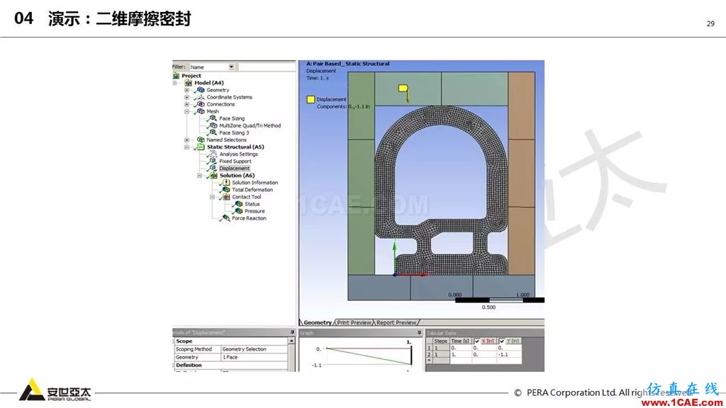 ansys General Contact在接触定义中的运用（44页PPT+视频）ansys结构分析图片29