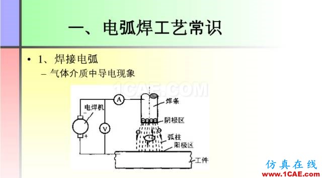 100张PPT，讲述大学四年的焊接工艺知识，让你秒变专家机械设计培训图片4