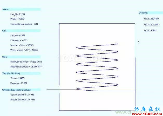 射频牛人教你前端滤波器的制作【附电路图】ADS电磁学习资料图片8