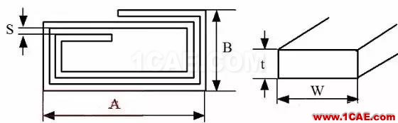 13.56MHz RFID 阅读器如何实现天线匹配设计ADS电磁分析图片1