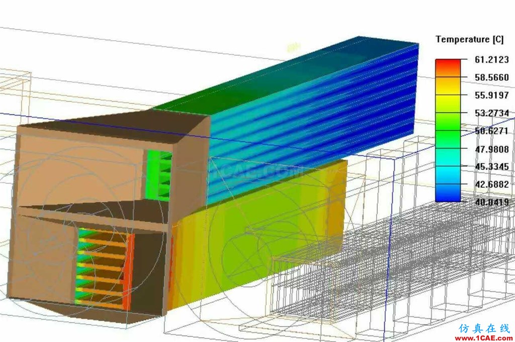 CFD热分析案例、PCB综合分析案例+有限元仿真分析相关图片5