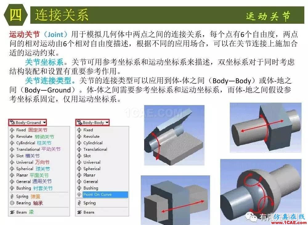 【有限元培训四】ANSYS-Workbench结构静力分析&模态分析ansys结构分析图片30