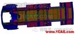 ANSYS Mechanical应用-车底架结构强度分析有限元理论图片1