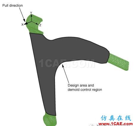 ABAQUS汽车控制臂的拓扑优化abaqus有限元技术图片3