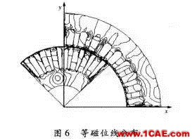 传统电机和新型非晶电机性能的仿真对比Maxwell应用技术图片10