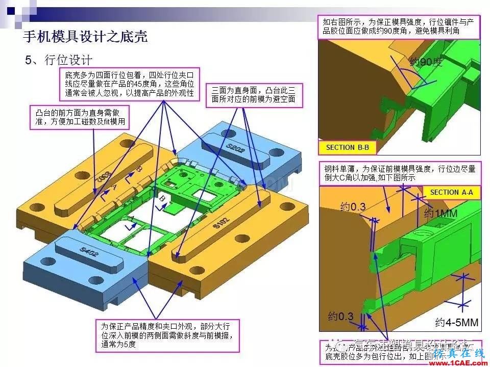 手机模具设计之底壳ug设计教程图片13