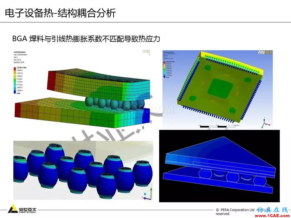 方案 | 电子设备仿真设计整体解决方案HFSS图片34