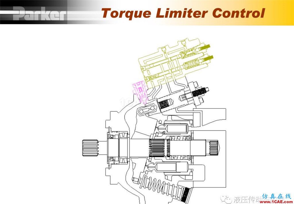 Parker变量柱塞泵详尽培训资料Pumplinx旋转机构有限元分析图片47