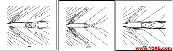 火箭导弹二维绕流与喷流干扰流场数值模拟fluent图片28