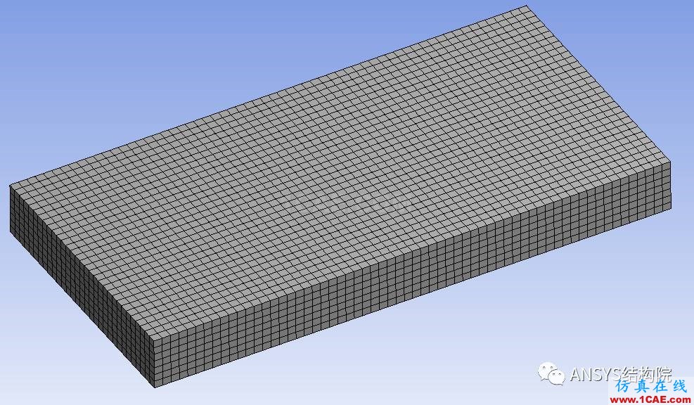 Workbench和ANSYS Classical如何共享数据文件【转发】ansys结构分析图片1