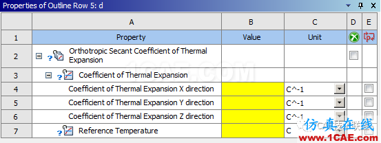 Ansys workbench常用材料属性介绍ansys分析图片2