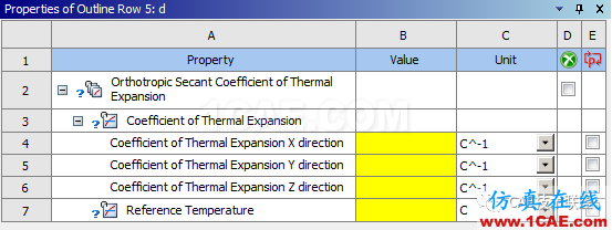 Ansys  workbench常用材料属性介绍ansys分析图片2