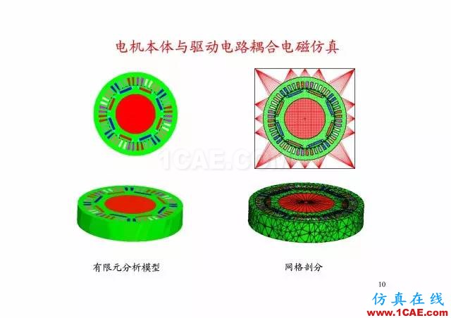 【PPT分享】新能源汽车永磁电机是怎样设计的?Maxwell应用技术图片9