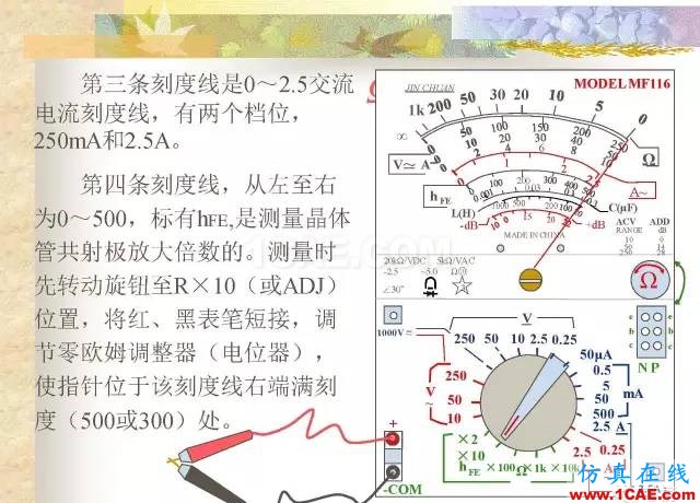 最全面的电子元器件基础知识（324页）HFSS结果图片195