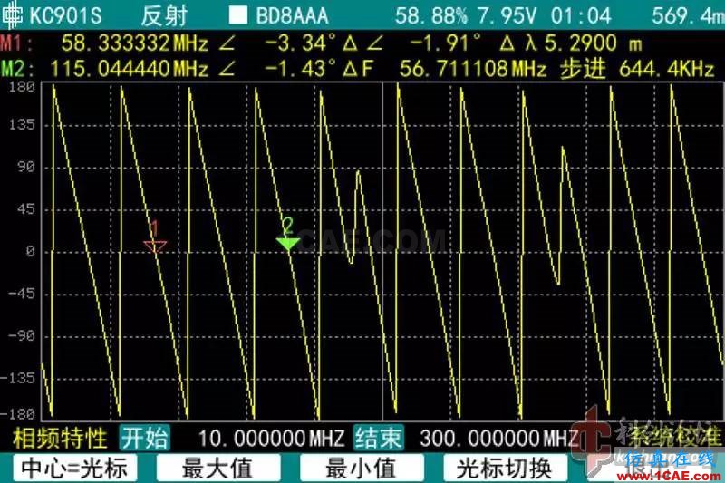 如何正确测量天线的阻抗HFSS图片1