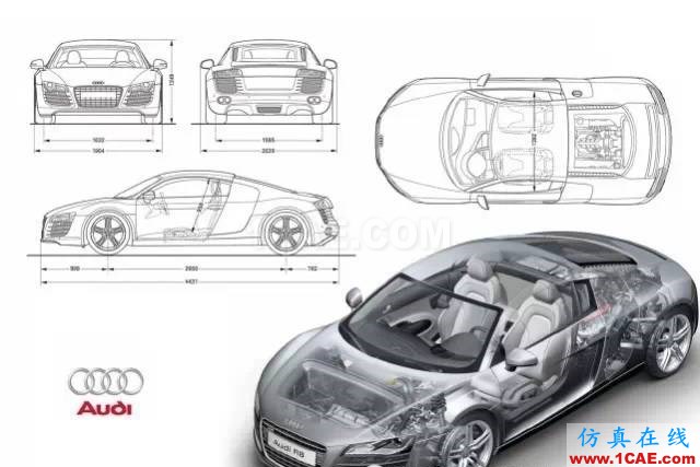 catia汽车工业应用Catia应用技术图片1
